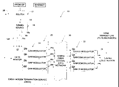 A single figure which represents the drawing illustrating the invention.